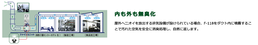 うちも外も無臭化